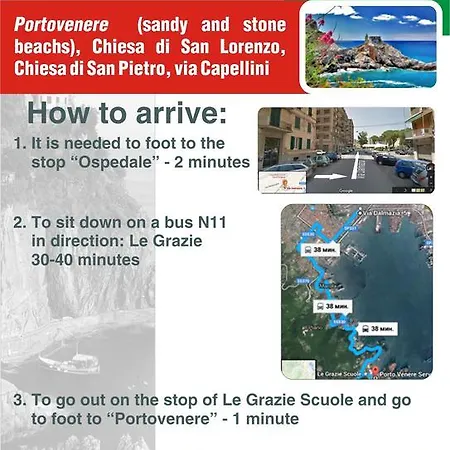 Lungomare Hostel La Spezia